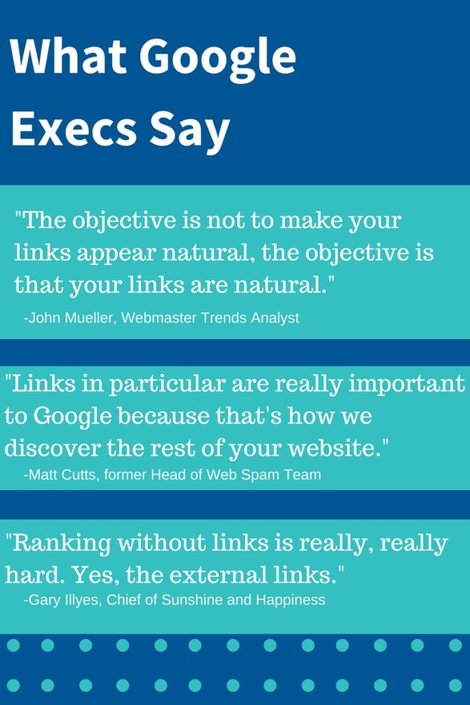 What Google Executives Say About Links