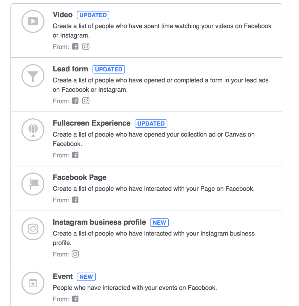 Facebook Targeting Options